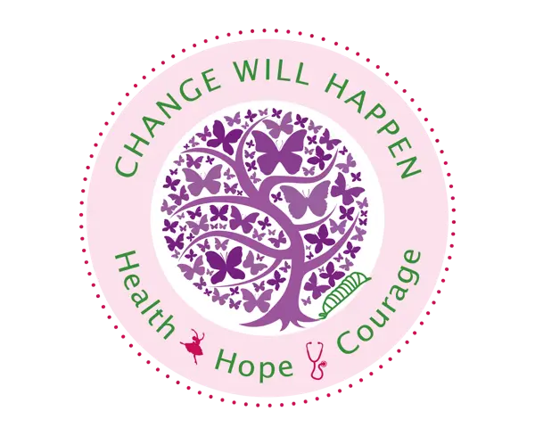 Change Will Happen Logo